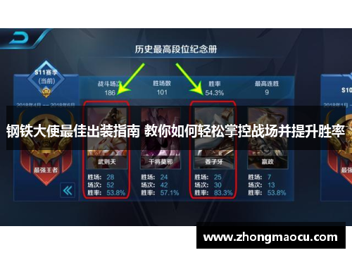 钢铁大使最佳出装指南 教你如何轻松掌控战场并提升胜率